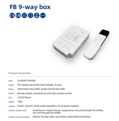 FB 9-way box