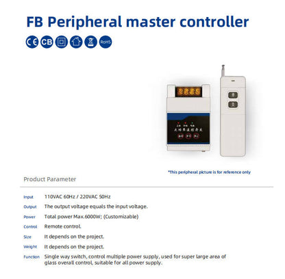 FB Peripheral Master Controller